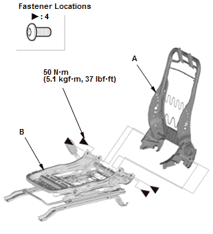 Seats - Service Information